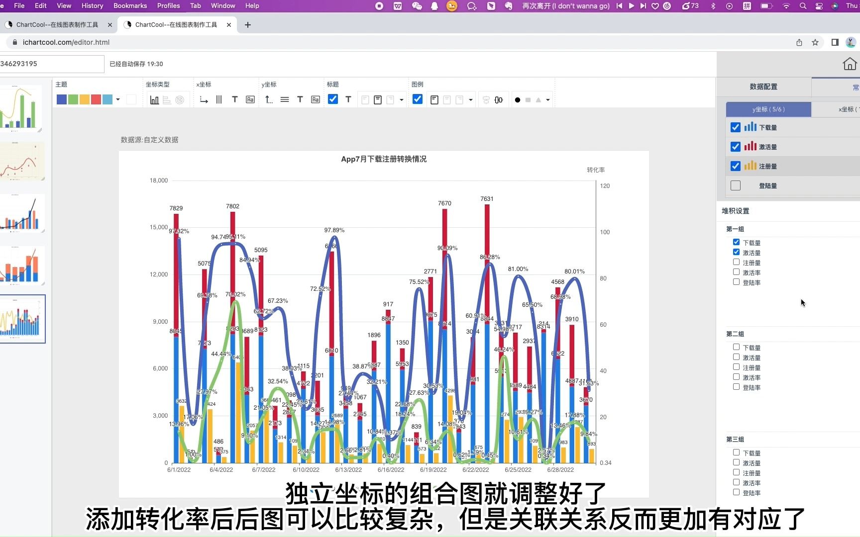 组合图（独立坐标）的制作