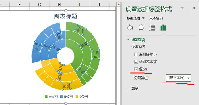 在线图表怎么做旭日图？