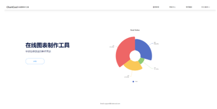 输入数据自动生成图表的软件免费版有哪些