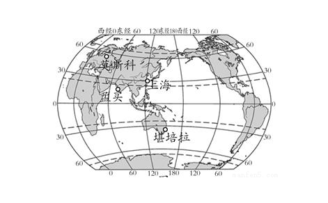 动线法可以表示地理事物的什么特征?