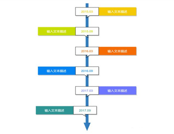 时间轴流程图怎么绘制出来？