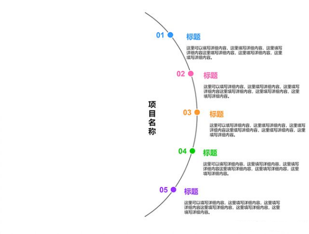 时间轴流程图怎么绘制出来？