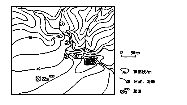 等值线法的优缺点有哪些?