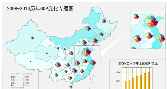 分级统计图法和分层设色法的区别和联系