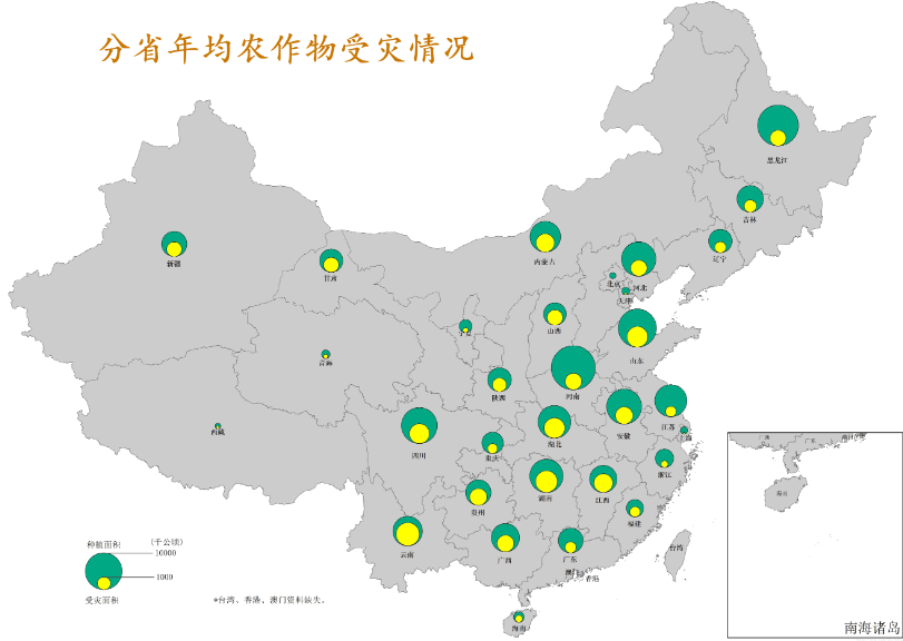 定位符号法、定位统计图法和分区统计图法的异同