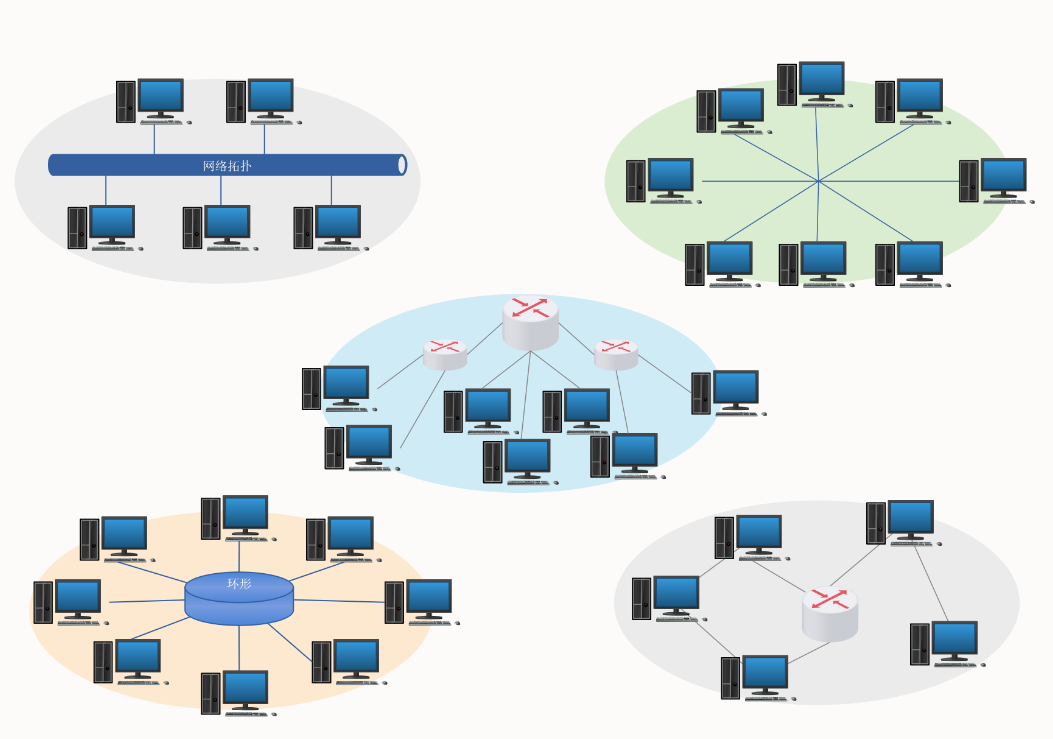 网络拓扑图在线制作方法教程详解